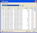 ADSL Watch Main Window